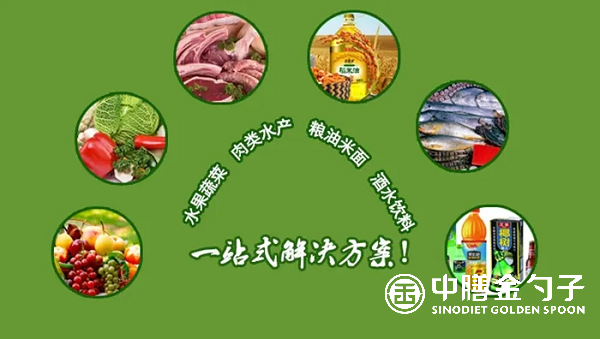 打造強(qiáng)大食材供應(yīng)鏈，為健康中國助力.png